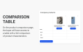 Product comparison module for PrestaShop online stores