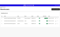 Multi-Warehouse Inventory Management for PrestaShop | Ewonta