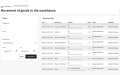 Multi-Warehouse Inventory Management for PrestaShop | Ewonta