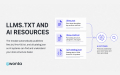 AI Discovery for PrestaShop — llms.txt & AI Indexing Module