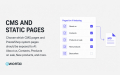 AI Discovery for PrestaShop — llms.txt & AI Indexing Module